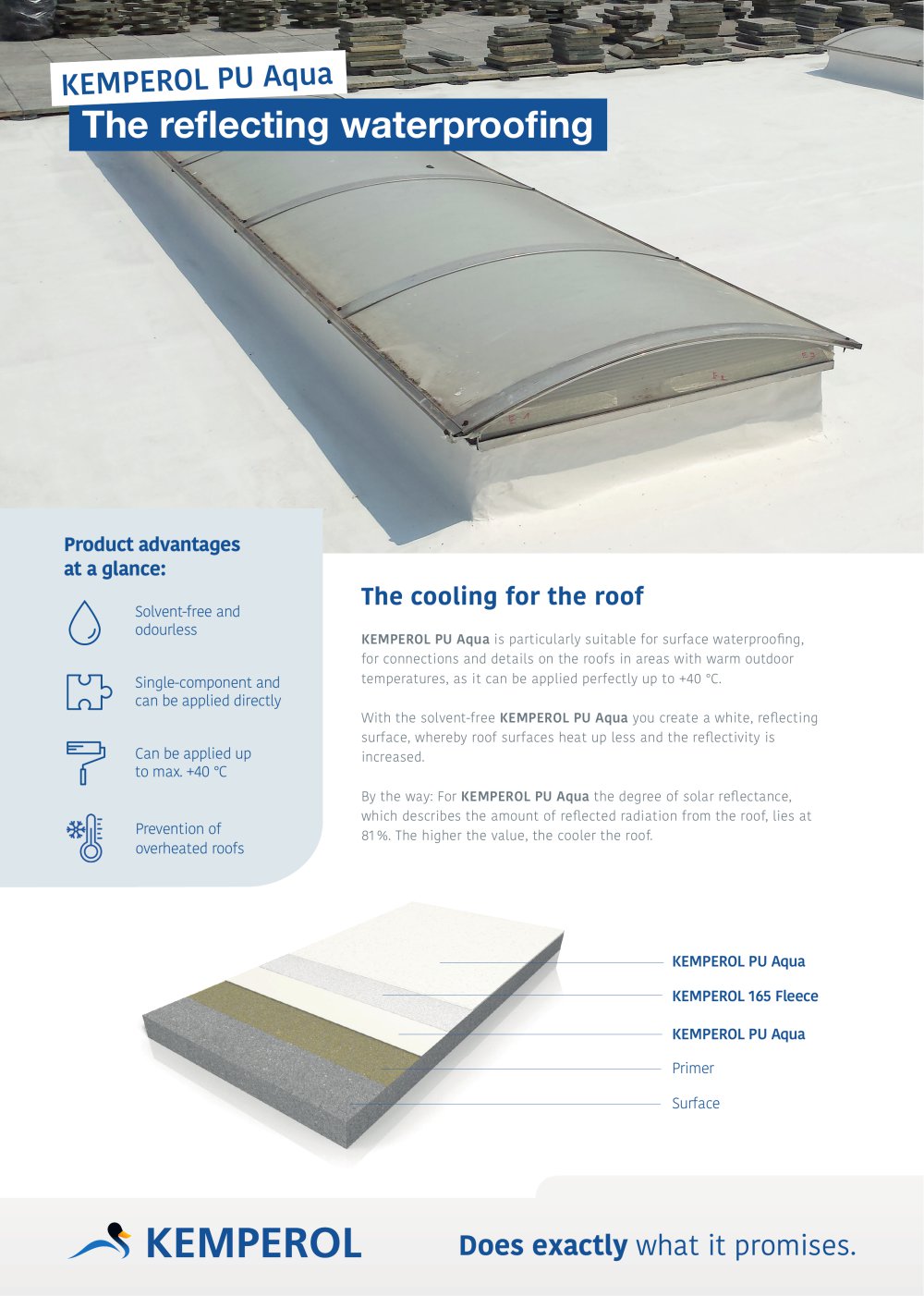 The reflecting waterproofing - KEMPER SYSTEM