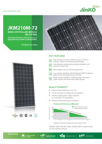 Standard Module for US:JKM210M-72(190W~210W) US