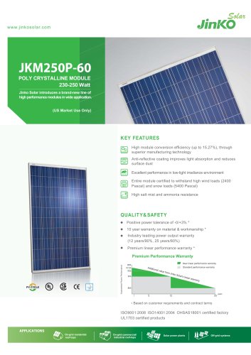 Standard Module for US:JKM250P-60(230W~250W) US