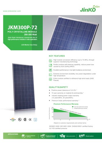 Standard Module for US:JKM300M-72(280W~300W) US