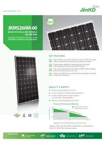 Wing Module(Compact Module):JKMS260M-60(240W~260W)