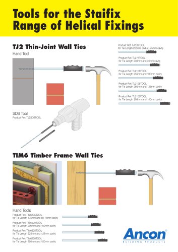 2015 Tools for the Staifix Range of Helical Fixings