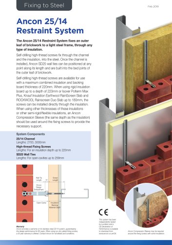 Restraint System