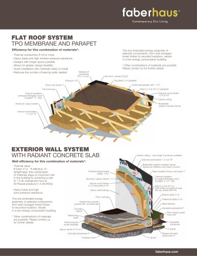 FLAT ROOF SYSTEM