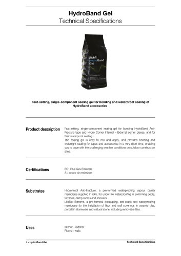 HydroBand Gel