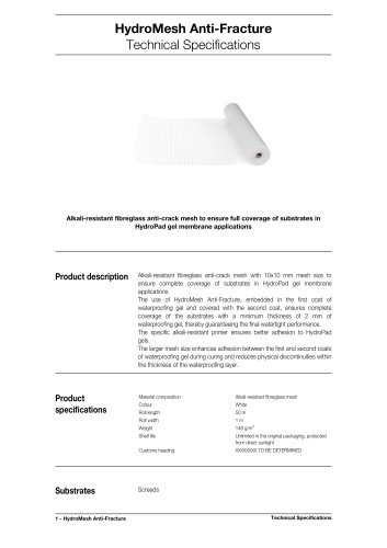 HydroMesh Anti-Fracture