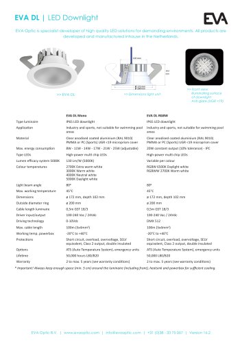 EVA DL LED downlight