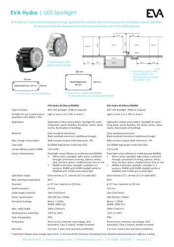 EVA Hydra 20/40 Aqua HE LED spotlight