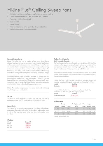 Hi-Line Plus® Ceiling Sweep Fans