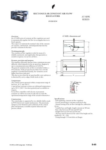 AT-RPR Series