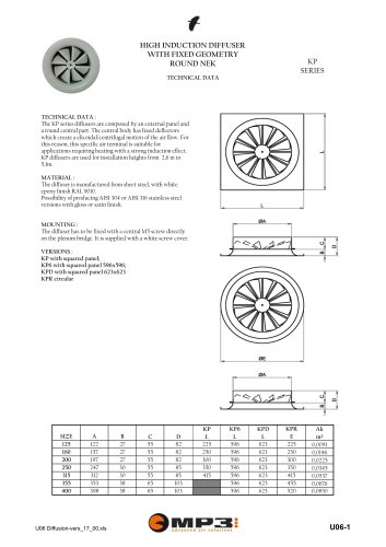 HIGH INDUCTION DIFFUSER WITH FIXED GEOMETRY ROUND NEK