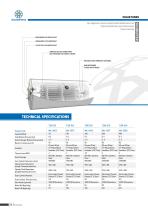 Solar Tanks