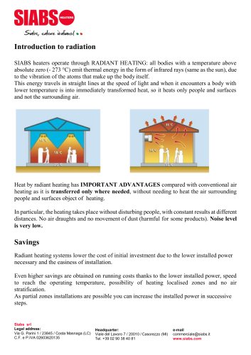 SIABS - Introduction to radiation