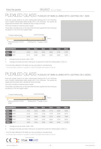 PLEXILED GLASS