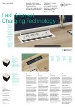 Fast & Smart Charging Technology