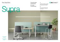 IBC_SUPRA_EN