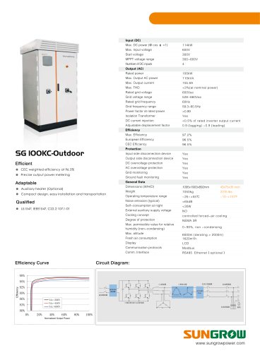 SG100KC-Outdoor