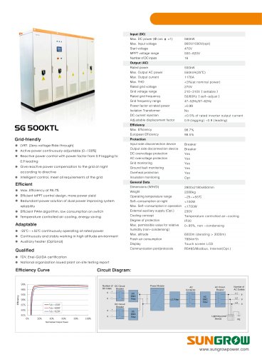 SG500KTL