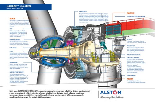 Haliade 150-6MW offshore wind turbine - wallchart