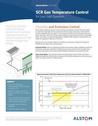 SCR Gas Temperature Control for Low Load Operation