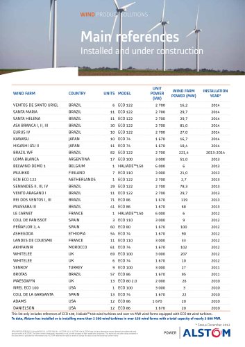 wind-farm-wind-turbine-references