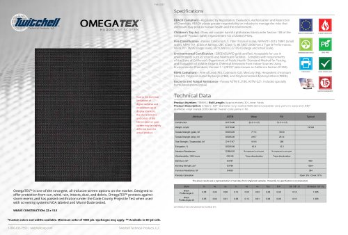 Omegatex 2021