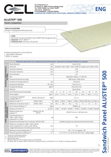 Alustep 500