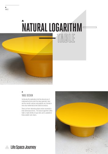 NATURAL LOGARITHM TABLE