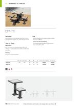 ABES Stool and Table 145