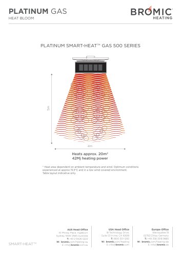 PLATINUM GAS HEAT BLOOM