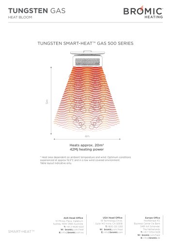 TUNGSTEN SMART-HEATTM GAS 500 SERIES