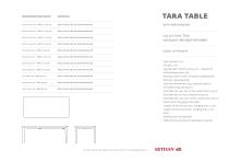Extension table DTTA1XXYY