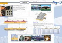 Cutec®