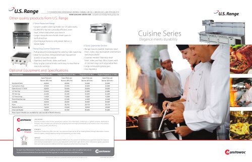 Cuisine Series HD Equipment